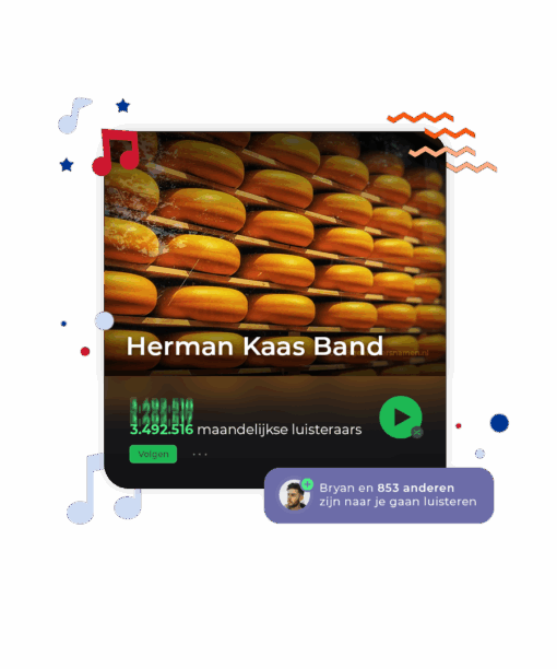 Spotify Nederlandse maandelijkse luisteraars
